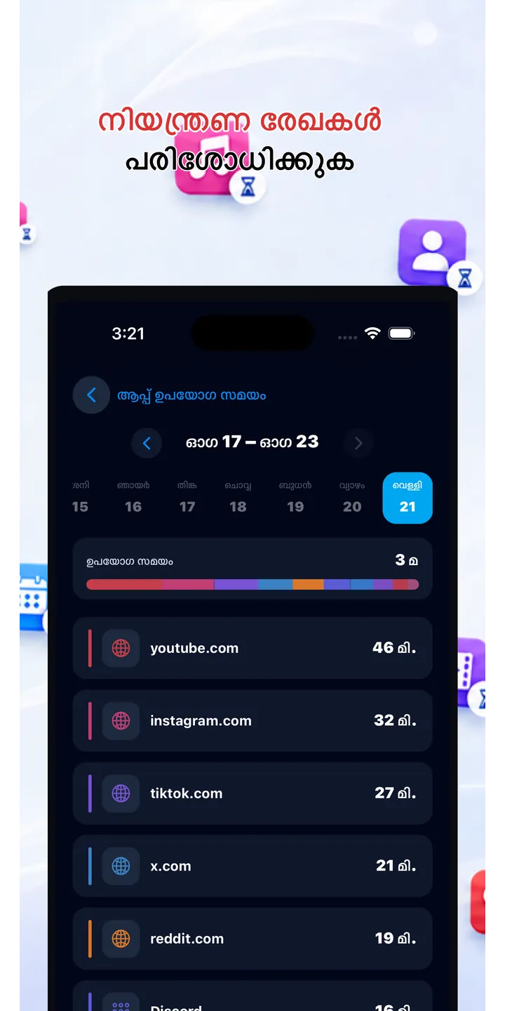 Officer Meow statistics screen showing focus trends