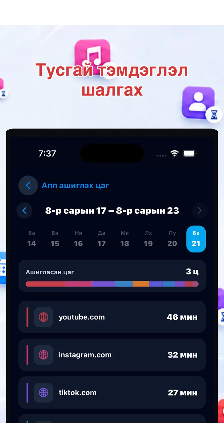 Officer Meow statistics screen showing focus trends