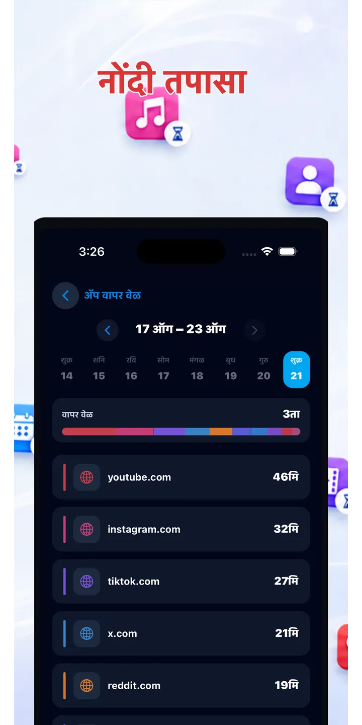 Officer Meow statistics screen showing focus trends