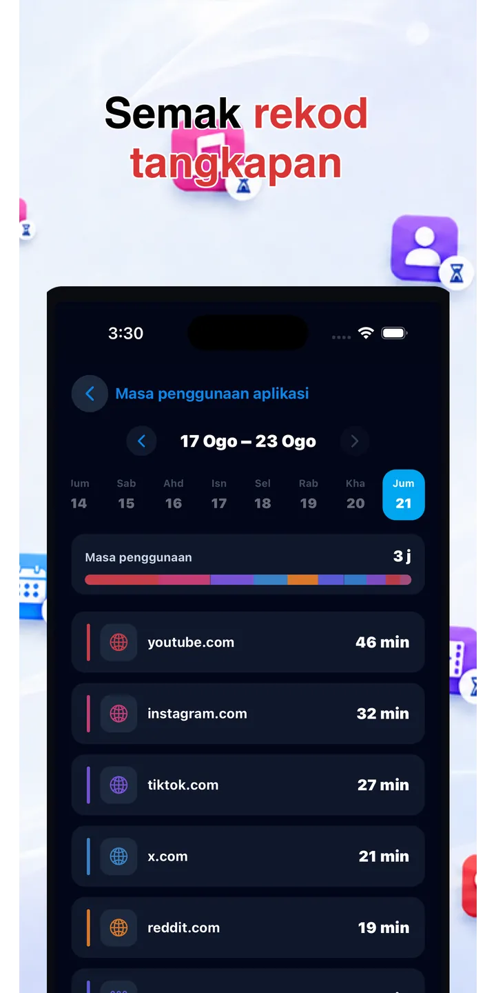 Officer Meow statistics screen showing focus trends