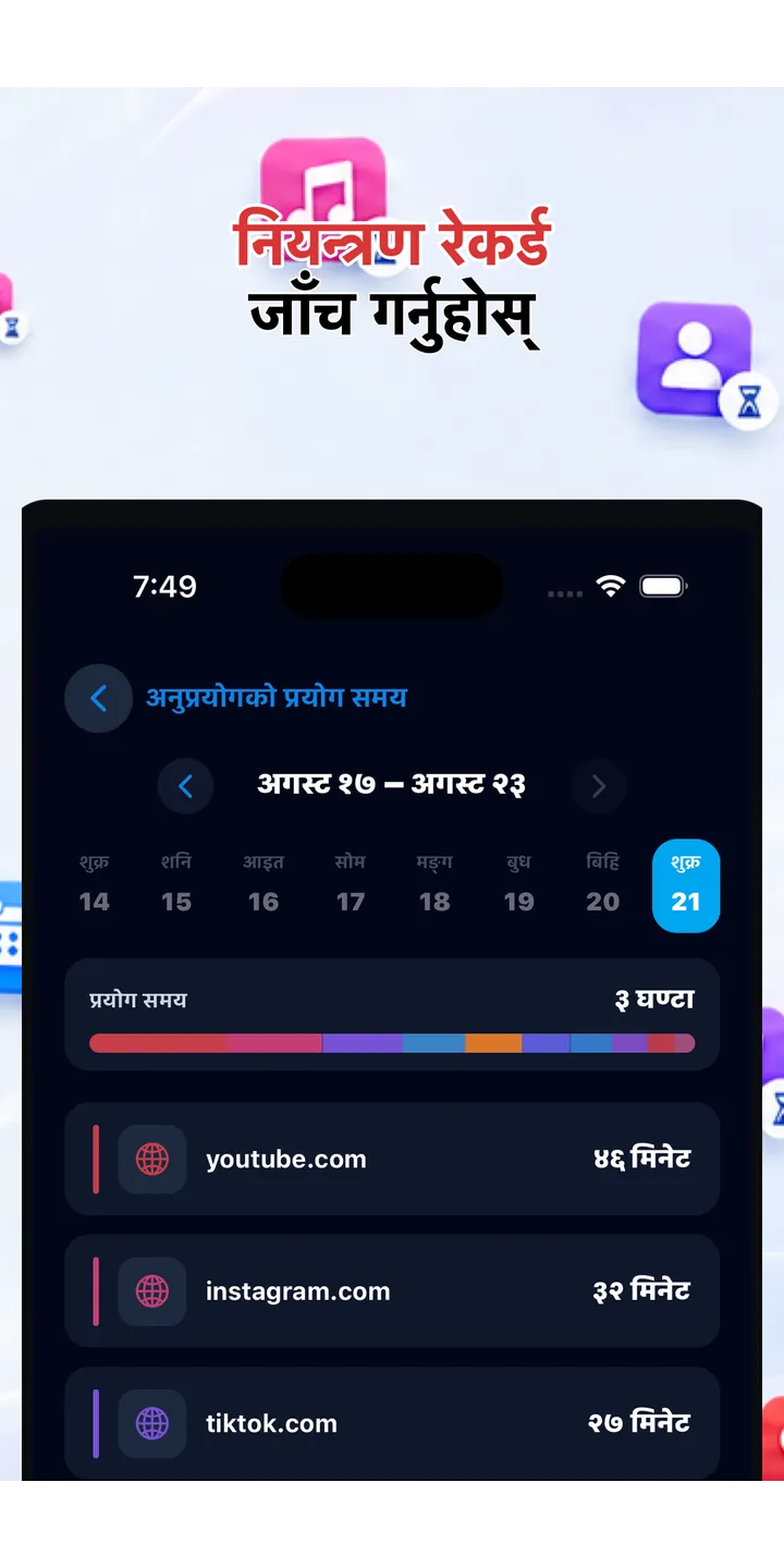 Officer Meow statistics screen showing focus trends