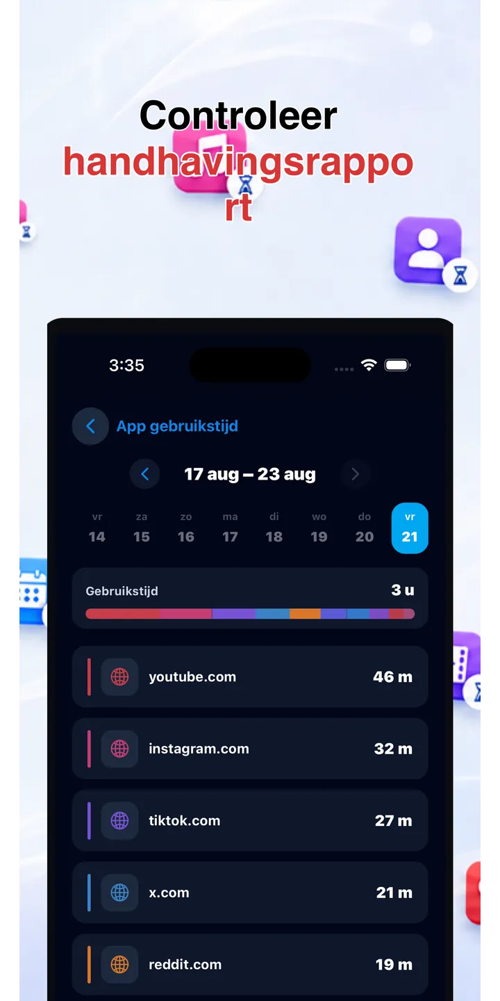 Officer Meow statistics screen showing focus trends