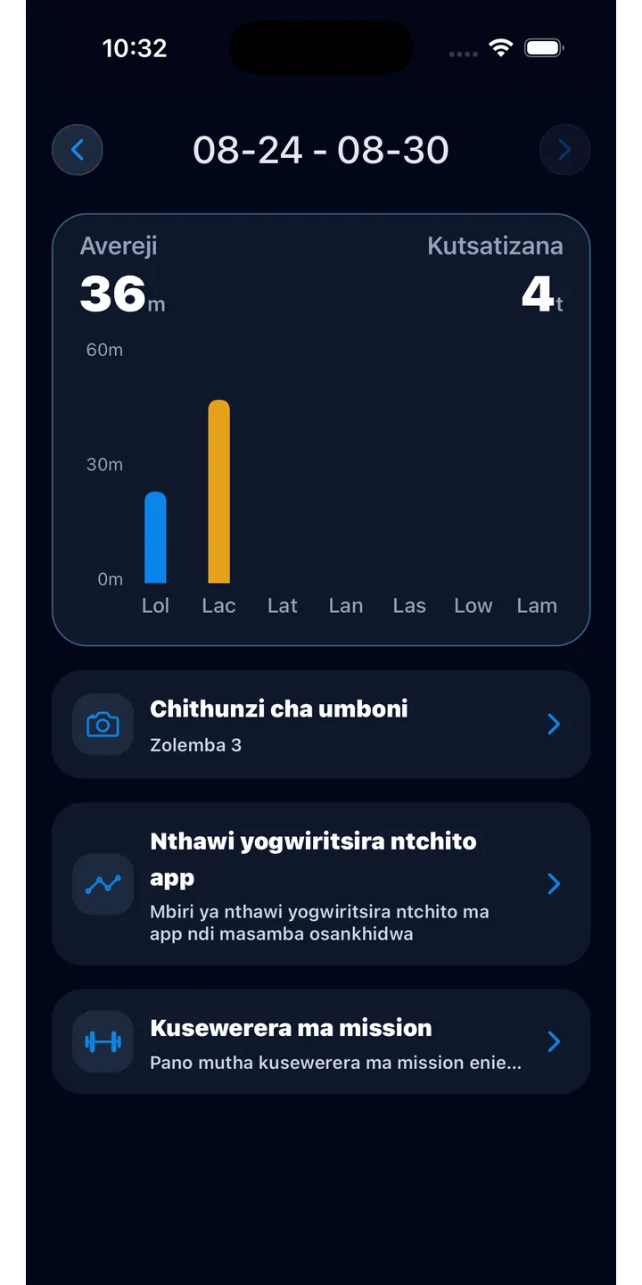 Officer Meow statistics screen showing focus trends