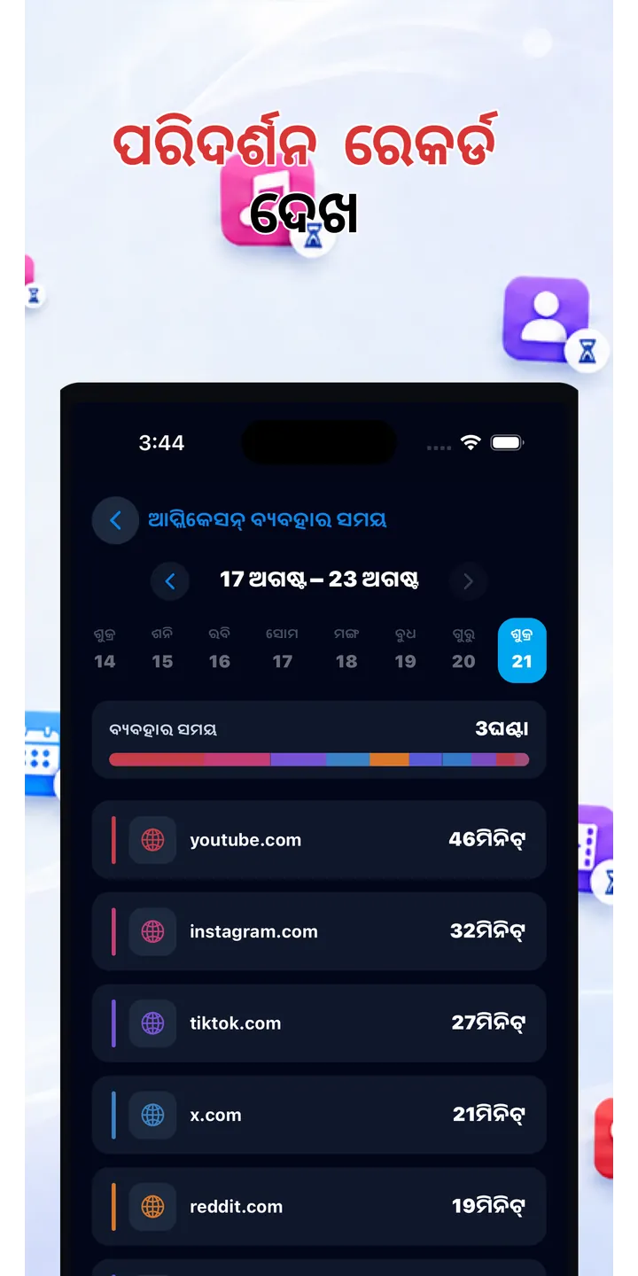 Officer Meow statistics screen showing focus trends