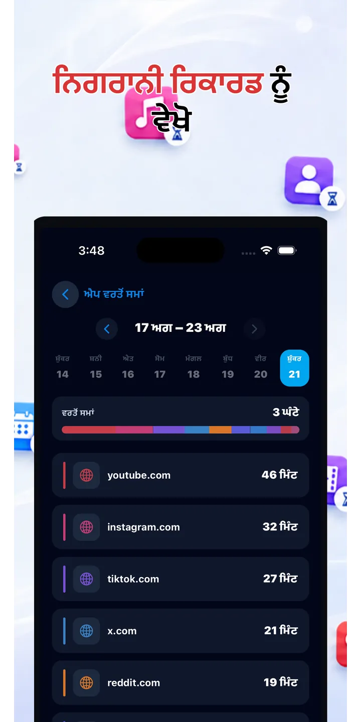 Officer Meow statistics screen showing focus trends