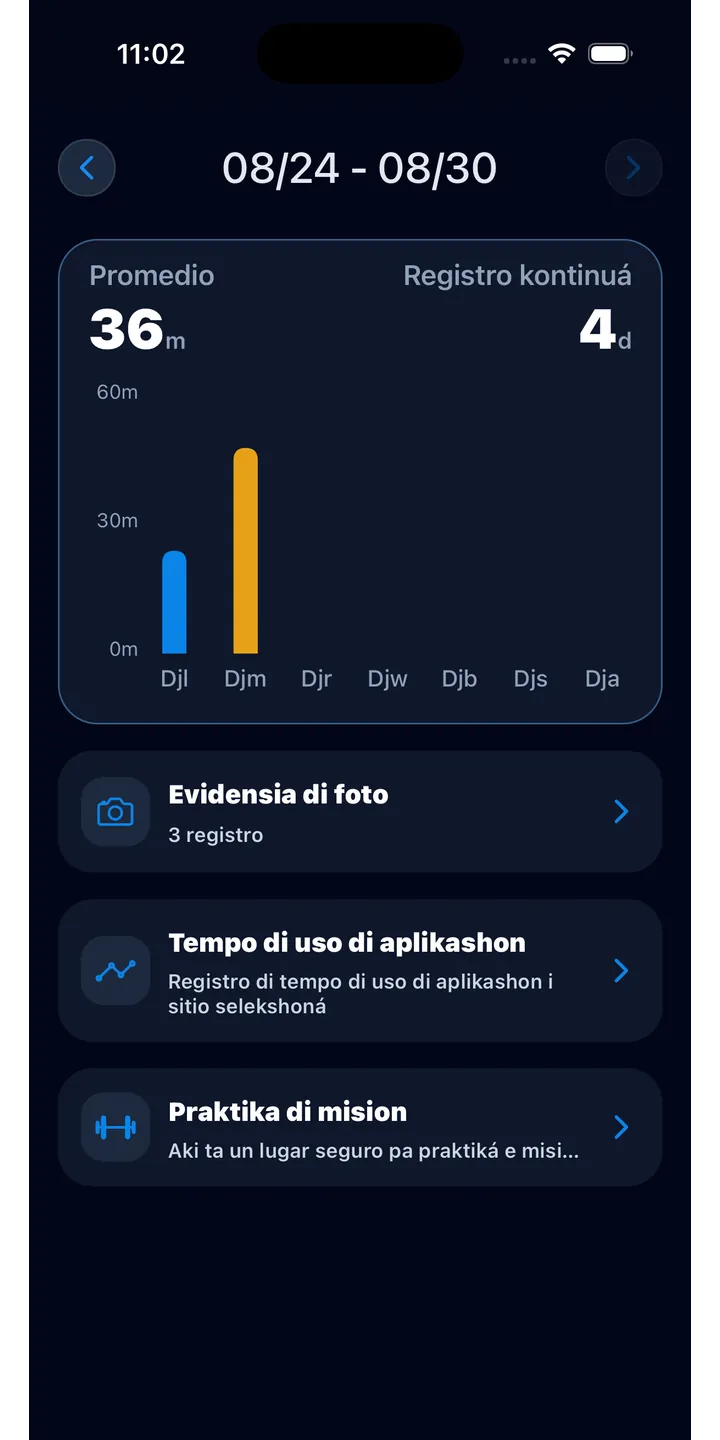Officer Meow statistics screen showing focus trends