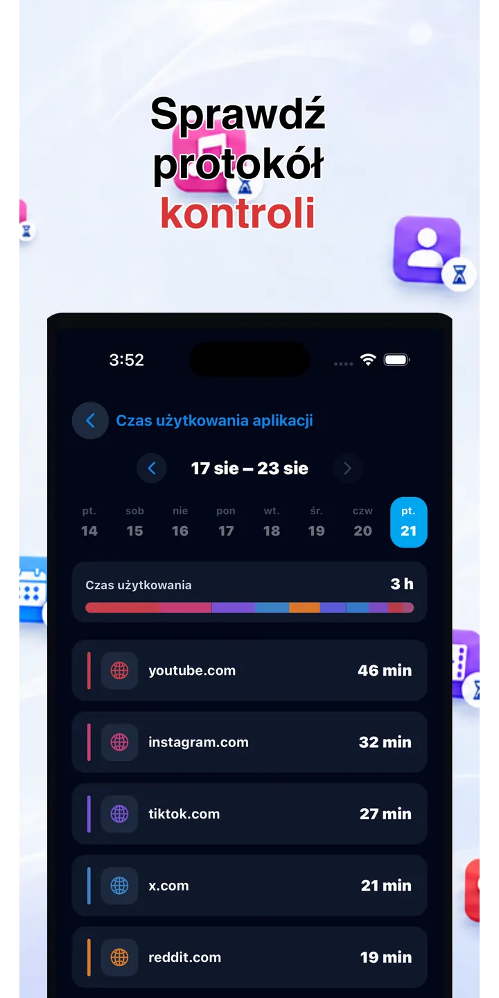 Officer Meow statistics screen showing focus trends