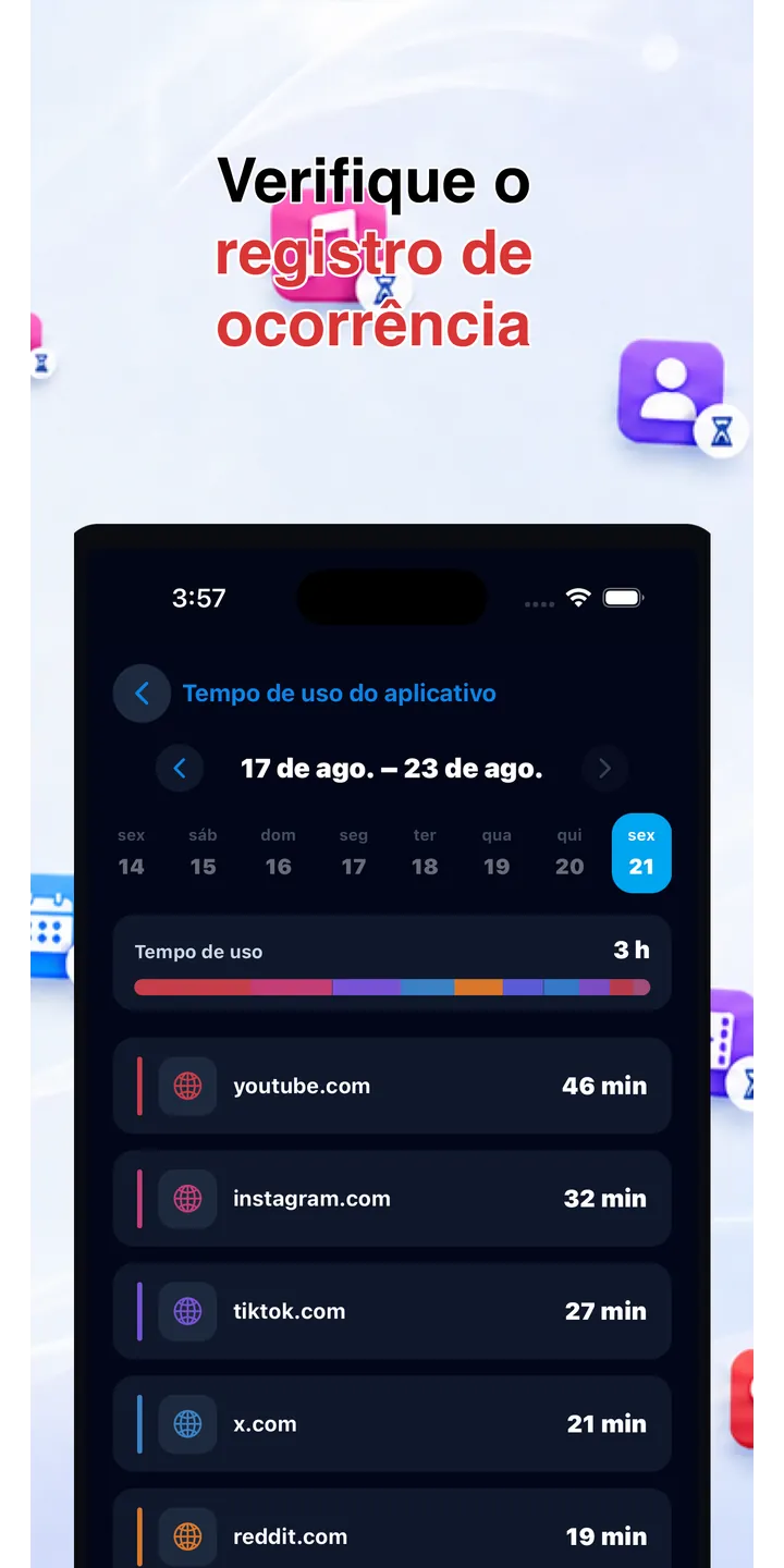 Officer Meow statistics screen showing focus trends
