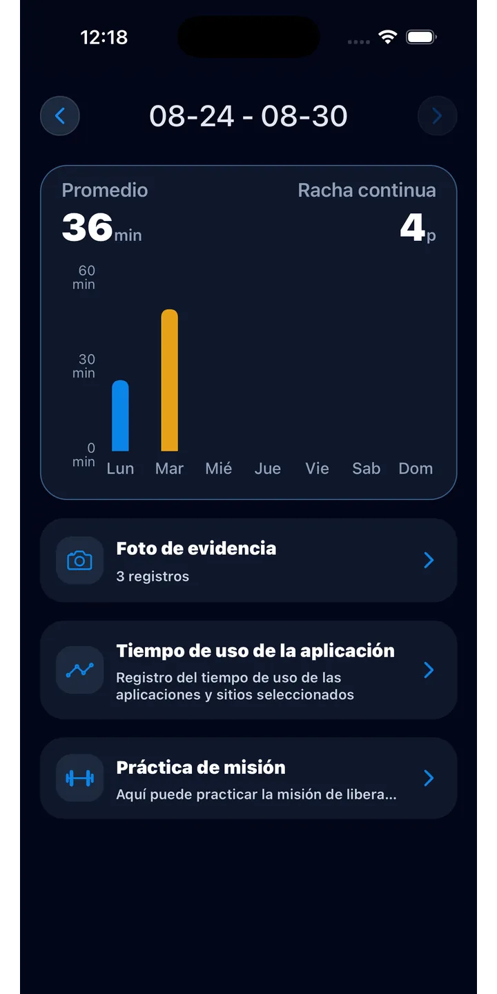 Officer Meow statistics screen showing focus trends
