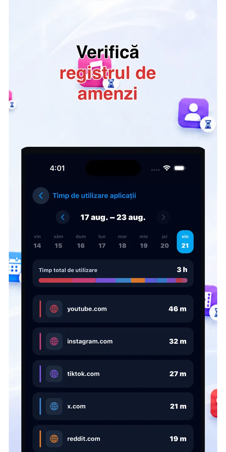 Officer Meow statistics screen showing focus trends
