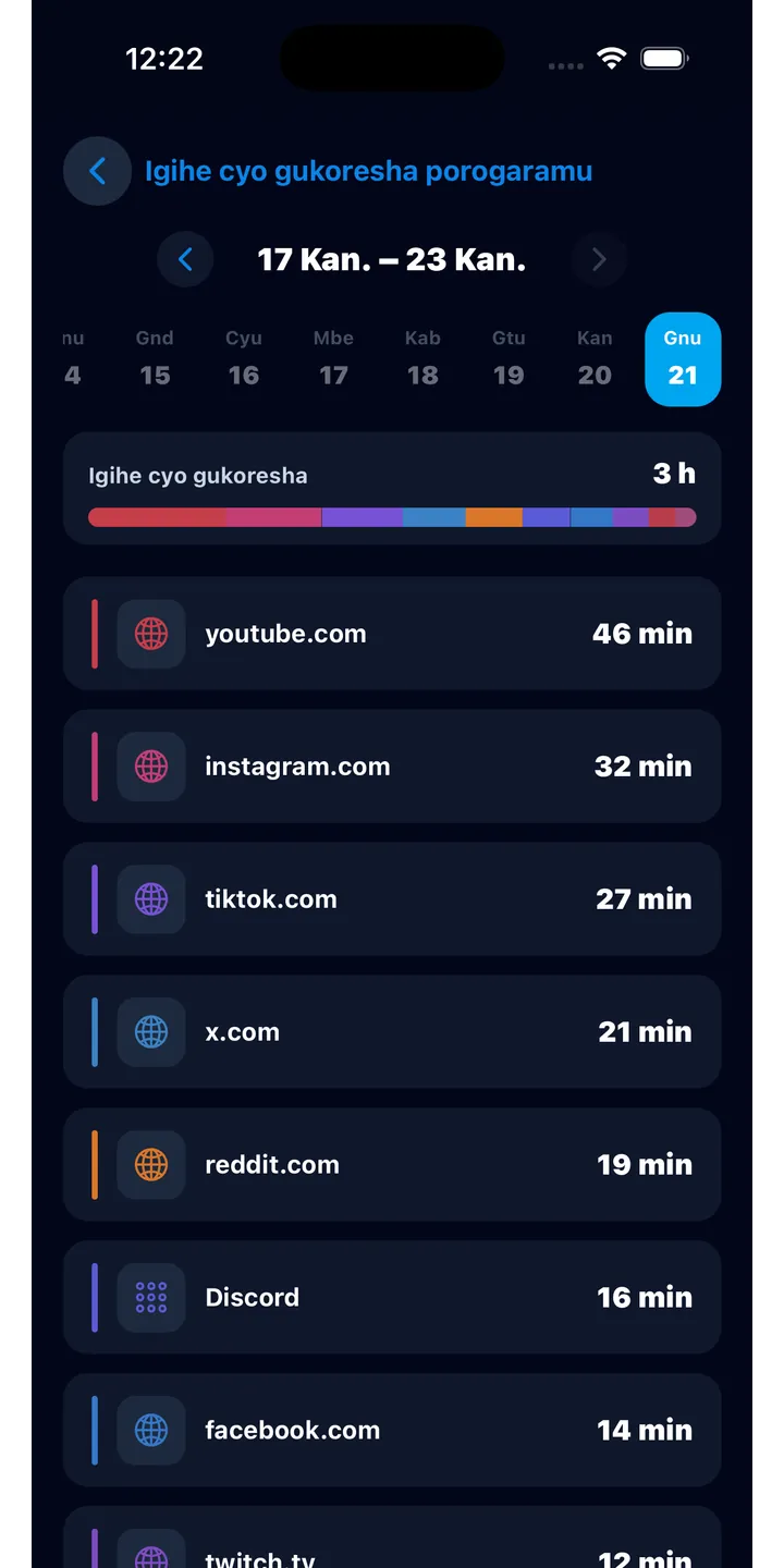 Officer Meow history screen showing focus activity over time