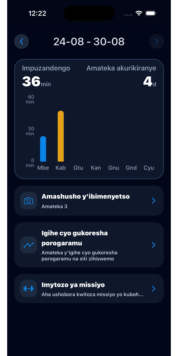 Officer Meow statistics screen showing focus trends