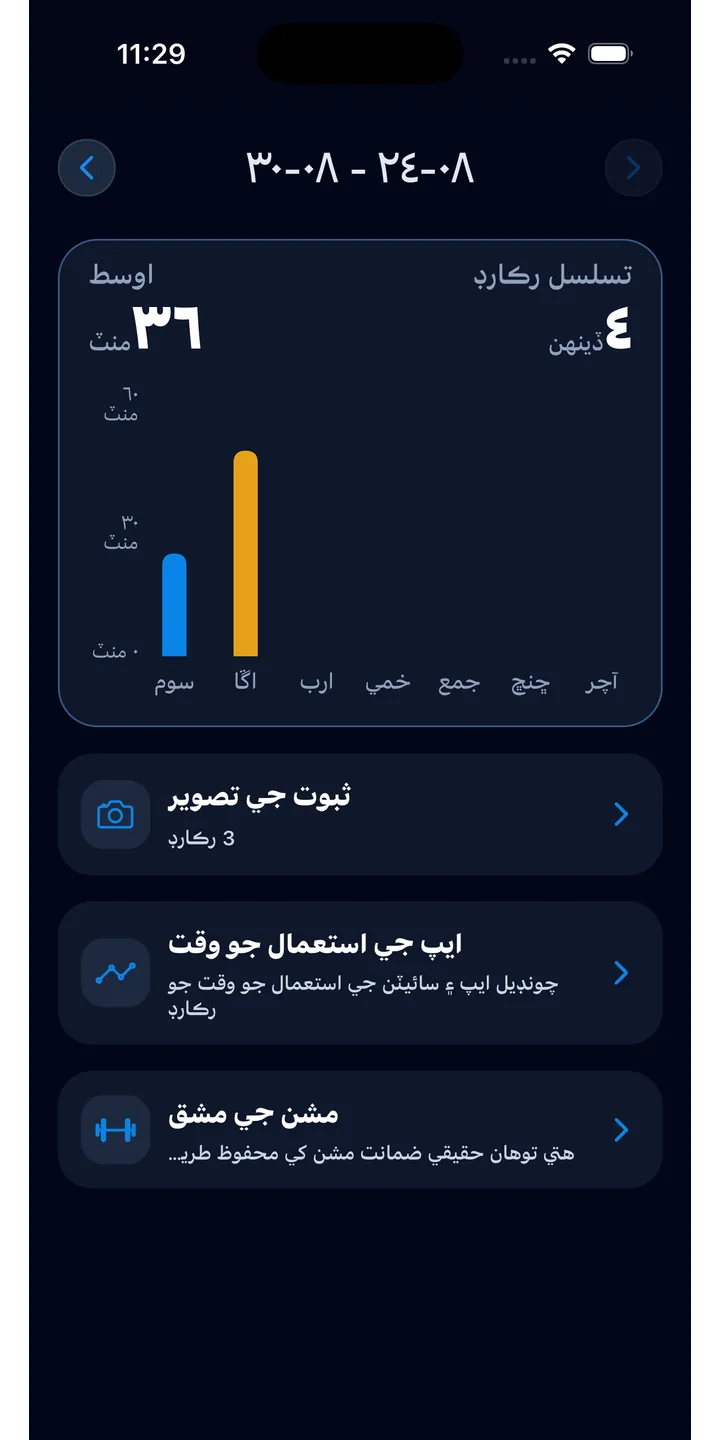 Officer Meow statistics screen showing focus trends