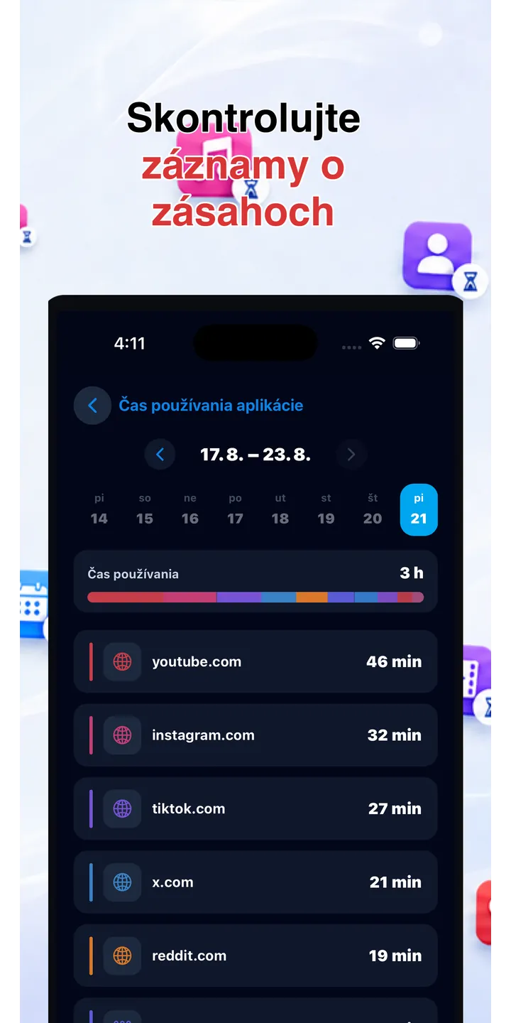 Officer Meow statistics screen showing focus trends