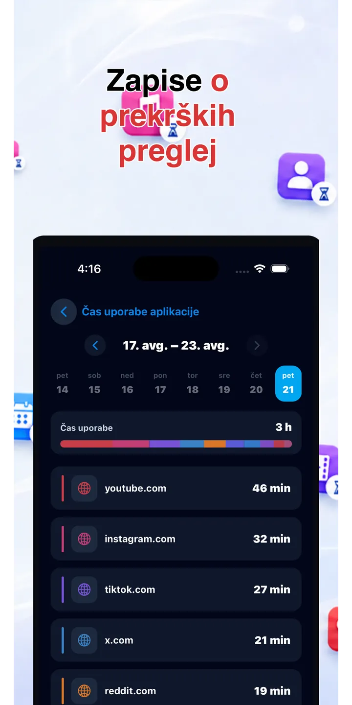 Officer Meow statistics screen showing focus trends