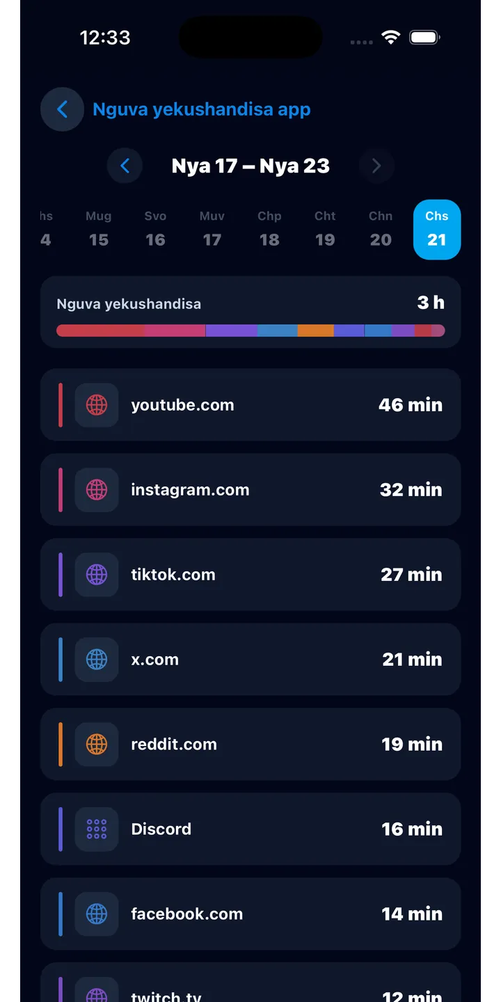 Officer Meow history screen showing focus activity over time