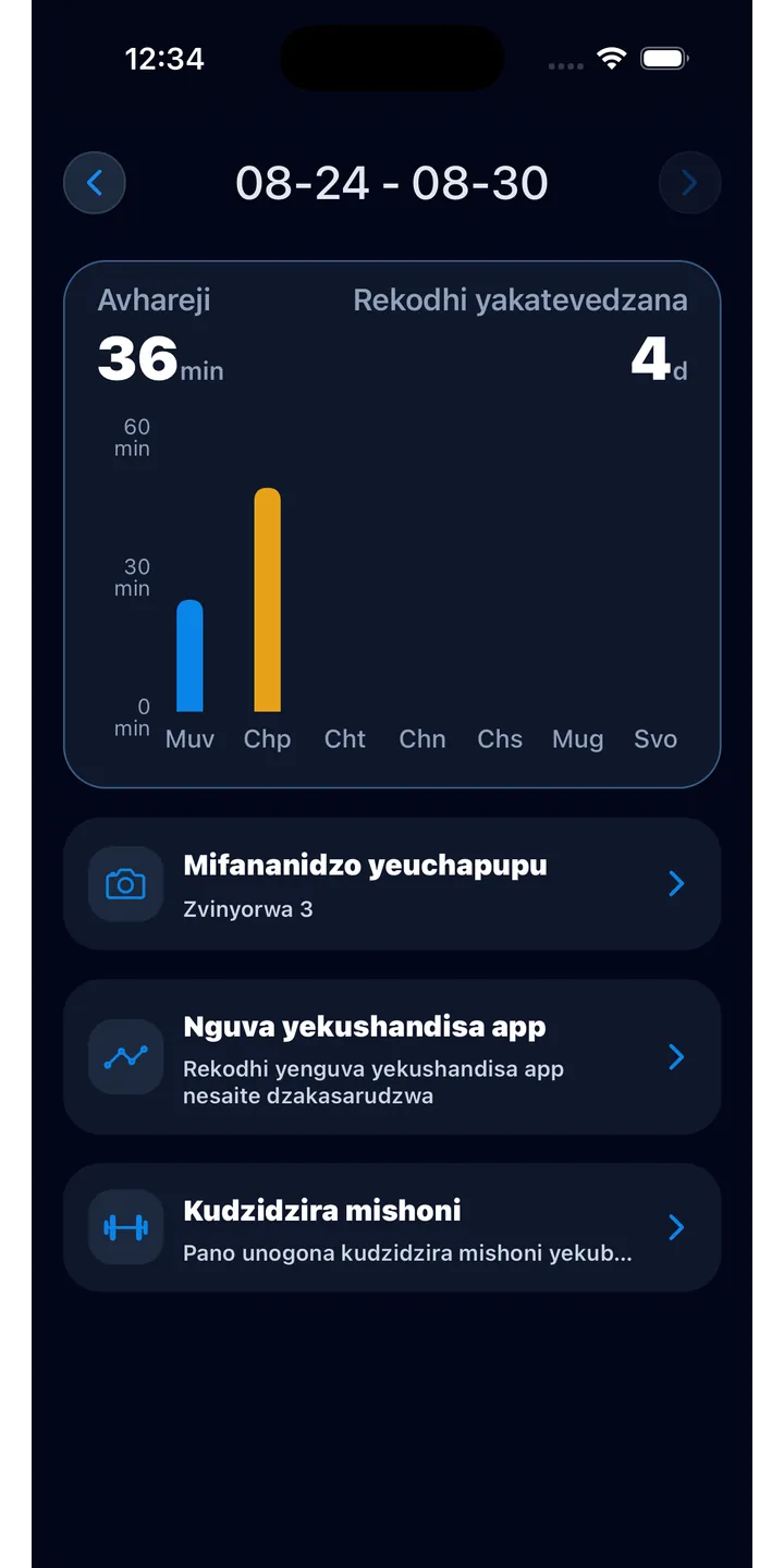 Officer Meow statistics screen showing focus trends