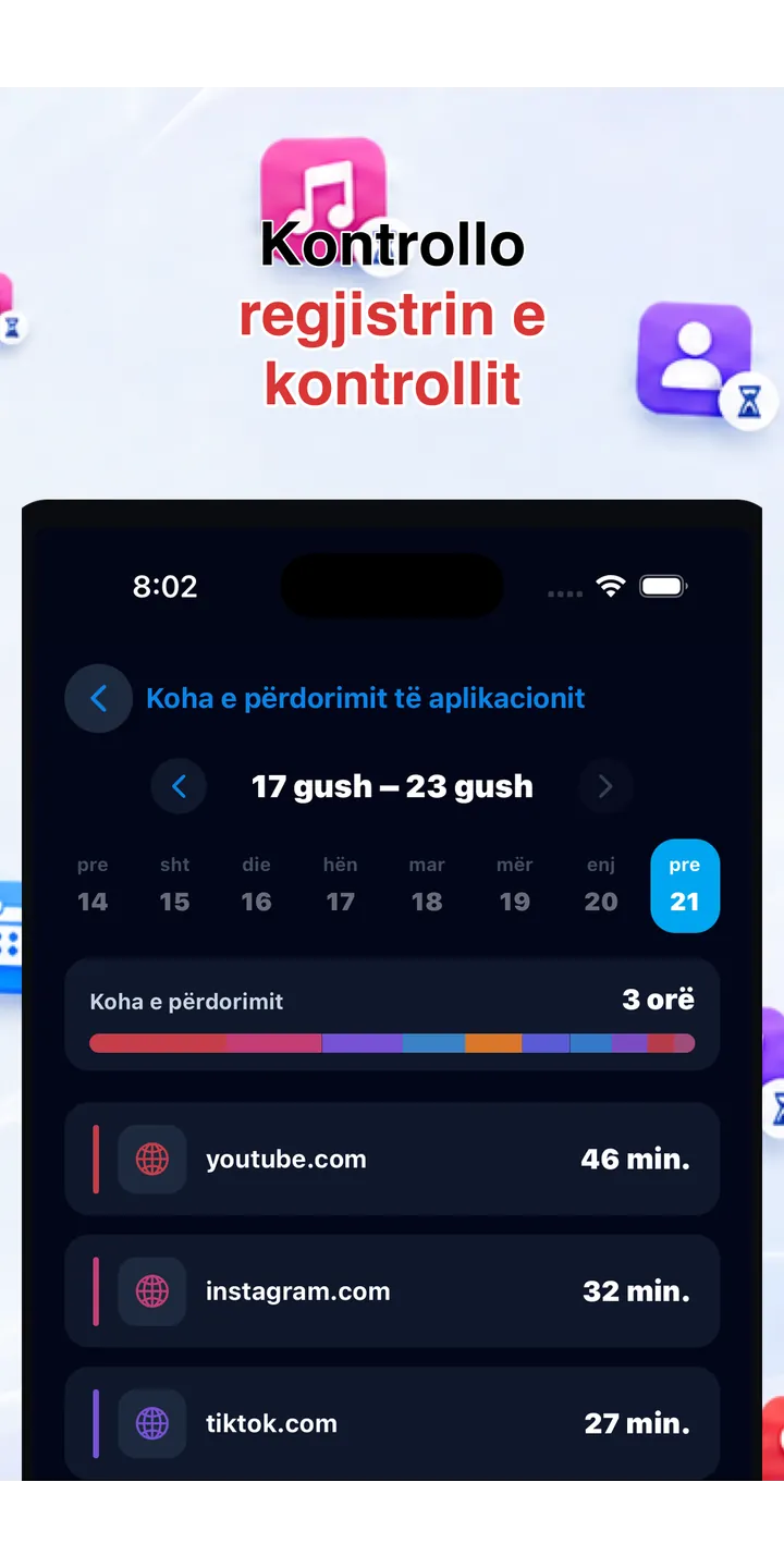 Officer Meow statistics screen showing focus trends