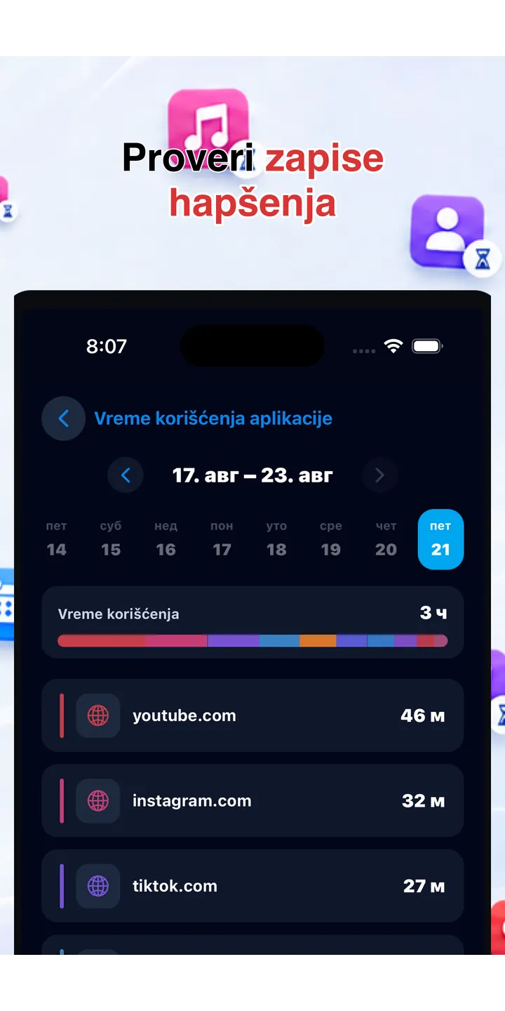 Officer Meow statistics screen showing focus trends