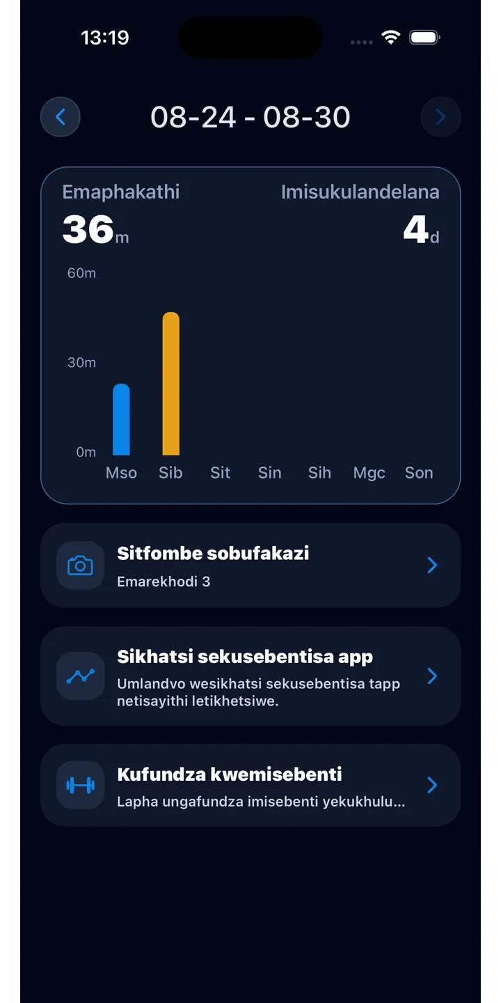 Officer Meow statistics screen showing focus trends