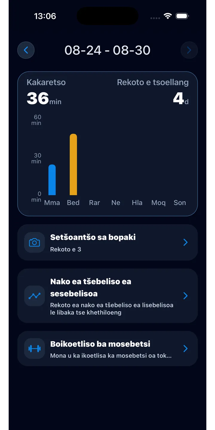 Officer Meow statistics screen showing focus trends
