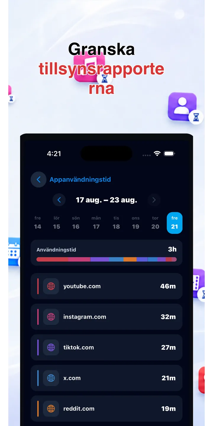 Officer Meow statistics screen showing focus trends