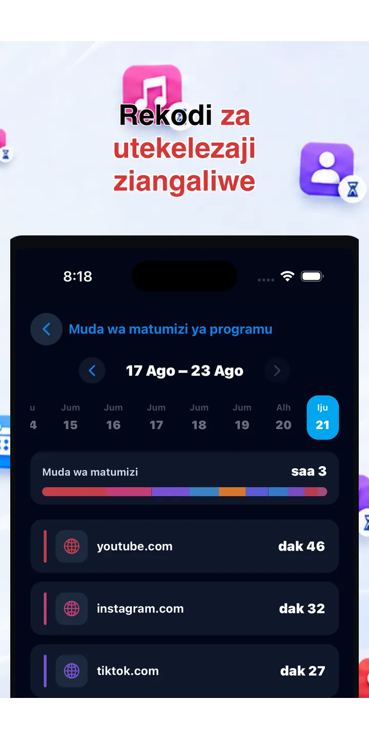 Officer Meow statistics screen showing focus trends
