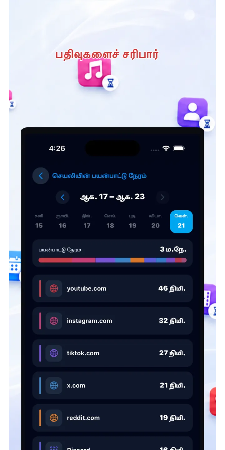 Officer Meow statistics screen showing focus trends