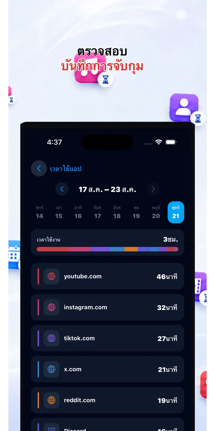 Officer Meow statistics screen showing focus trends
