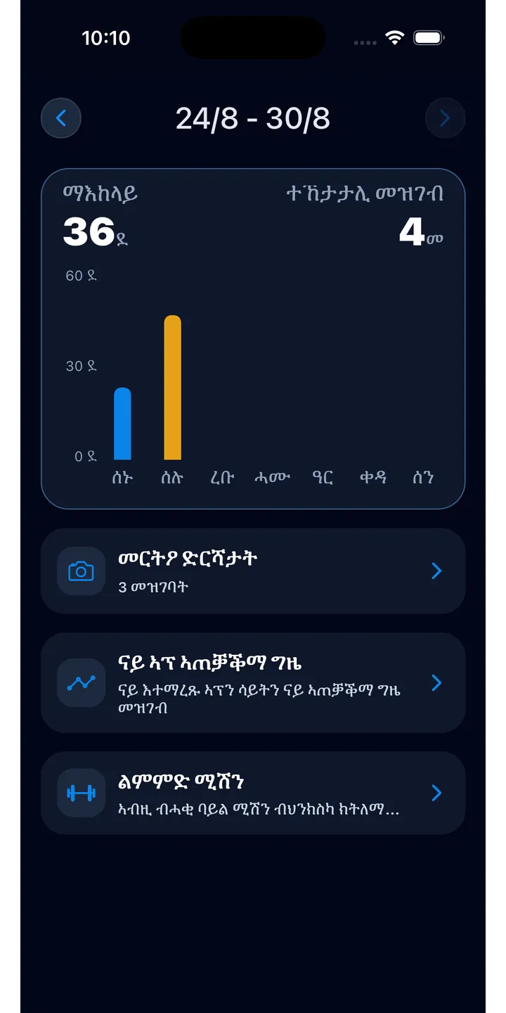 Officer Meow statistics screen showing focus trends