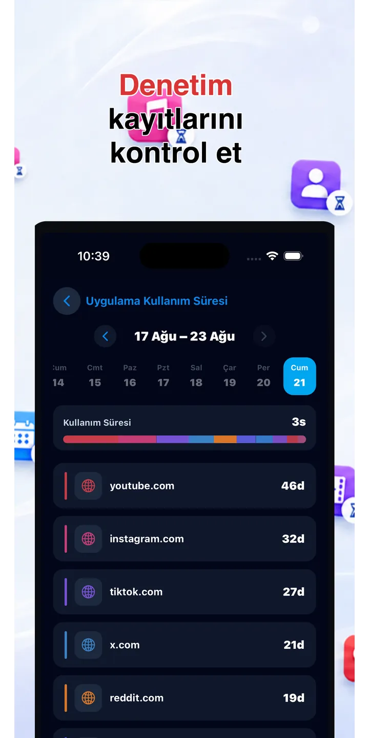 Officer Meow statistics screen showing focus trends