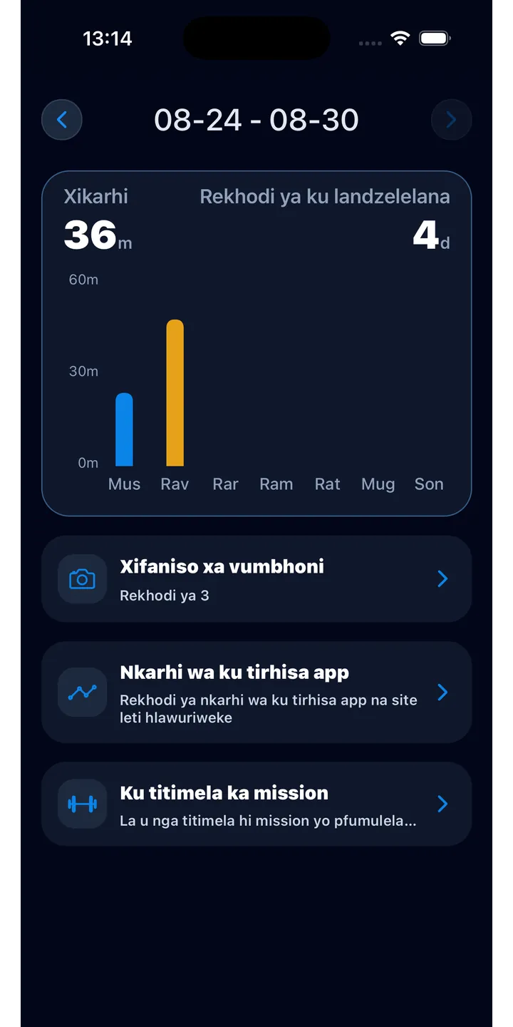 Officer Meow statistics screen showing focus trends