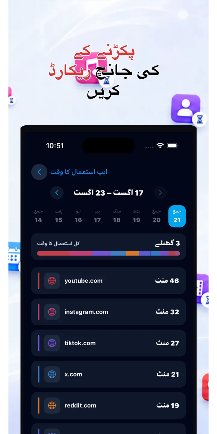 Officer Meow statistics screen showing focus trends