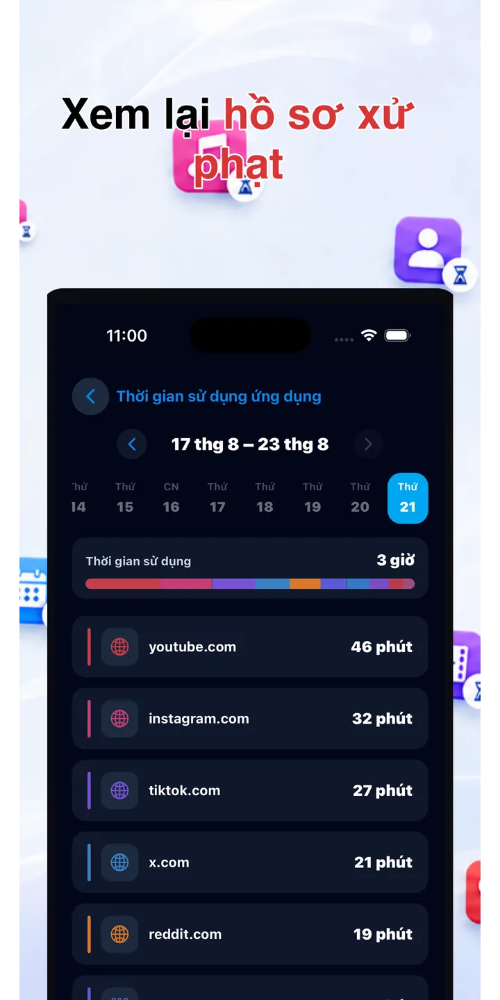 Officer Meow statistics screen showing focus trends