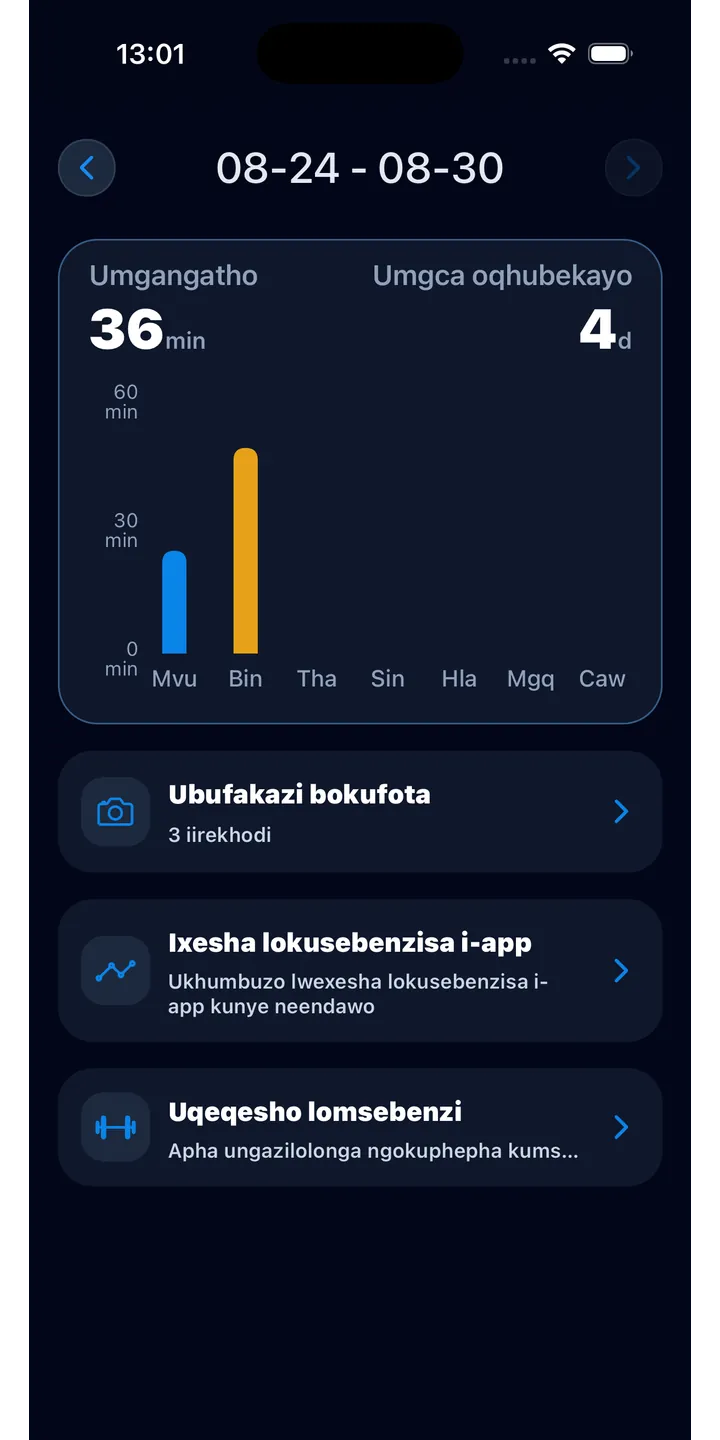 Officer Meow statistics screen showing focus trends