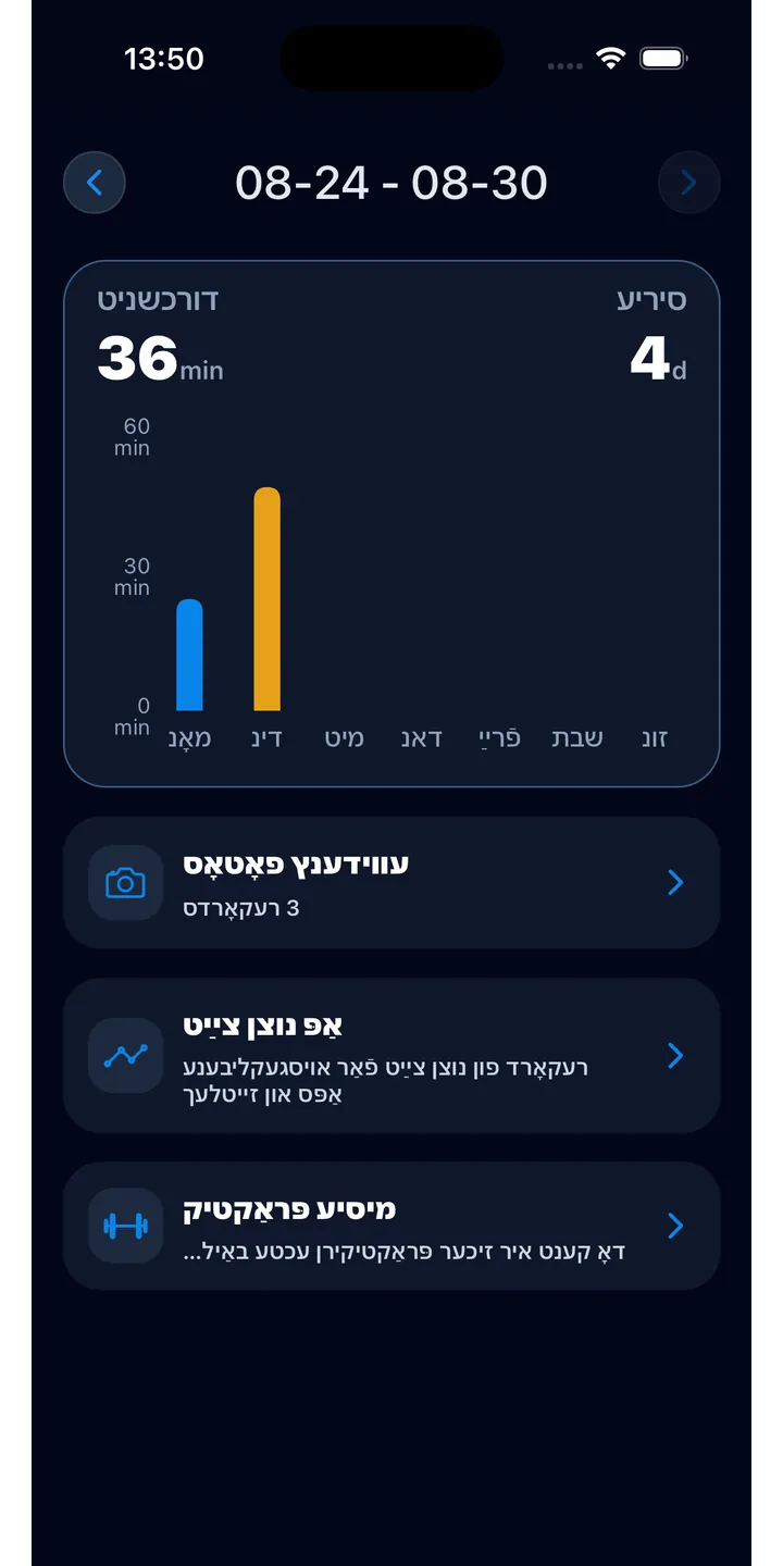 Officer Meow statistics screen showing focus trends