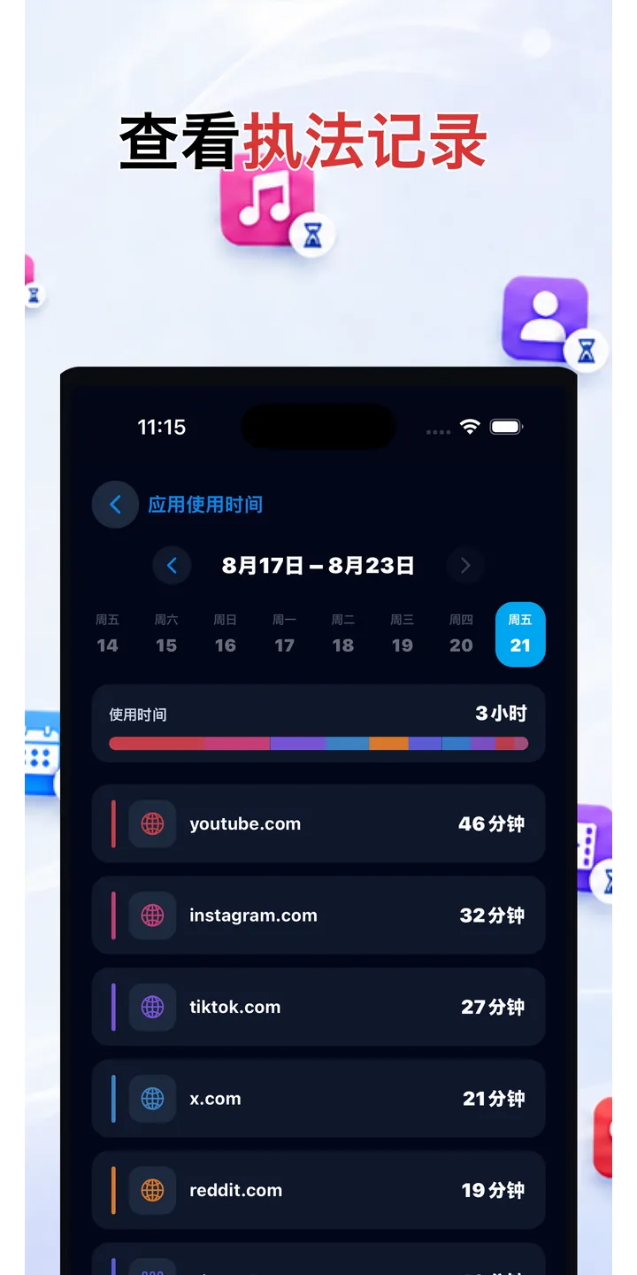Officer Meow statistics screen showing focus trends