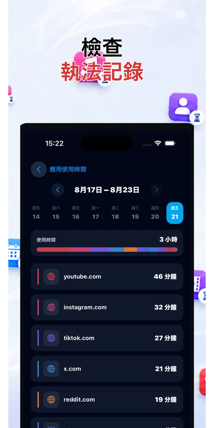Officer Meow statistics screen showing focus trends