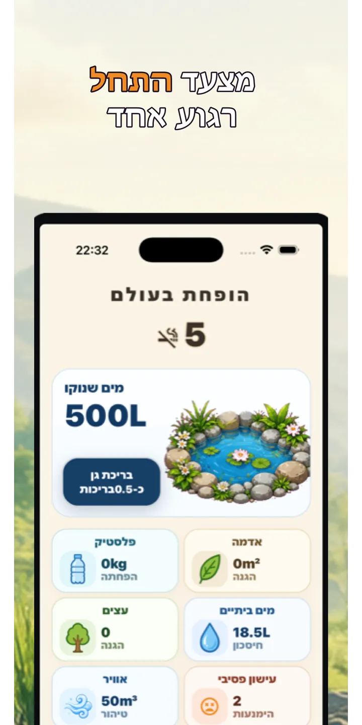 Shiballet report screen screenshot showing weekly held-seconds and share card