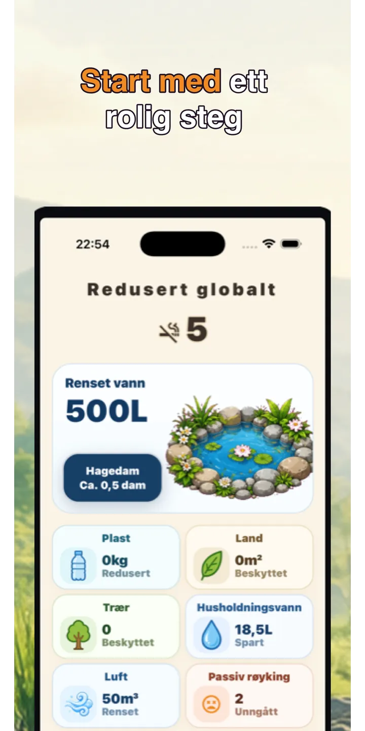 Shiballet report screen screenshot showing weekly held-seconds and share card