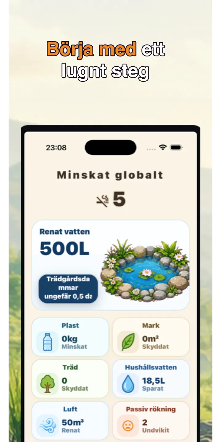 Shiballet report screen screenshot showing weekly held-seconds and share card