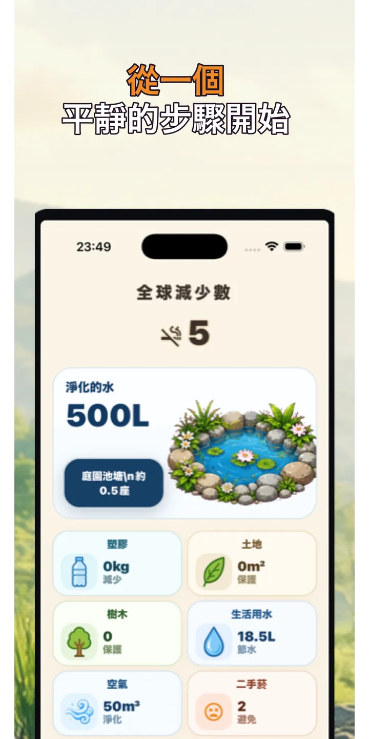 Shiballet report screen screenshot showing weekly held-seconds and share card